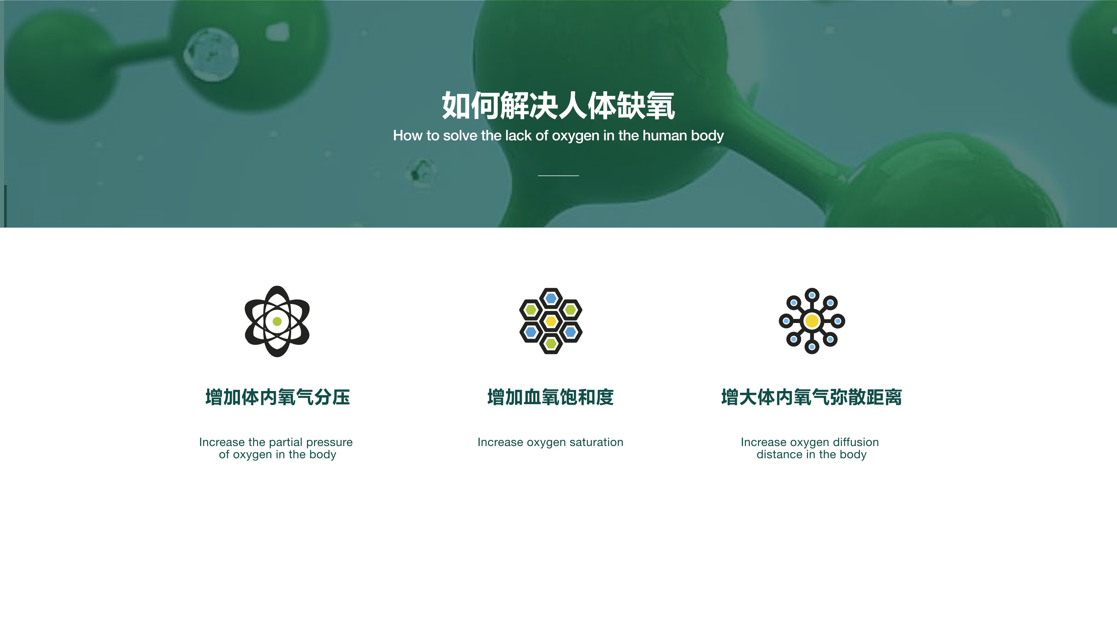 氧艙的好處
